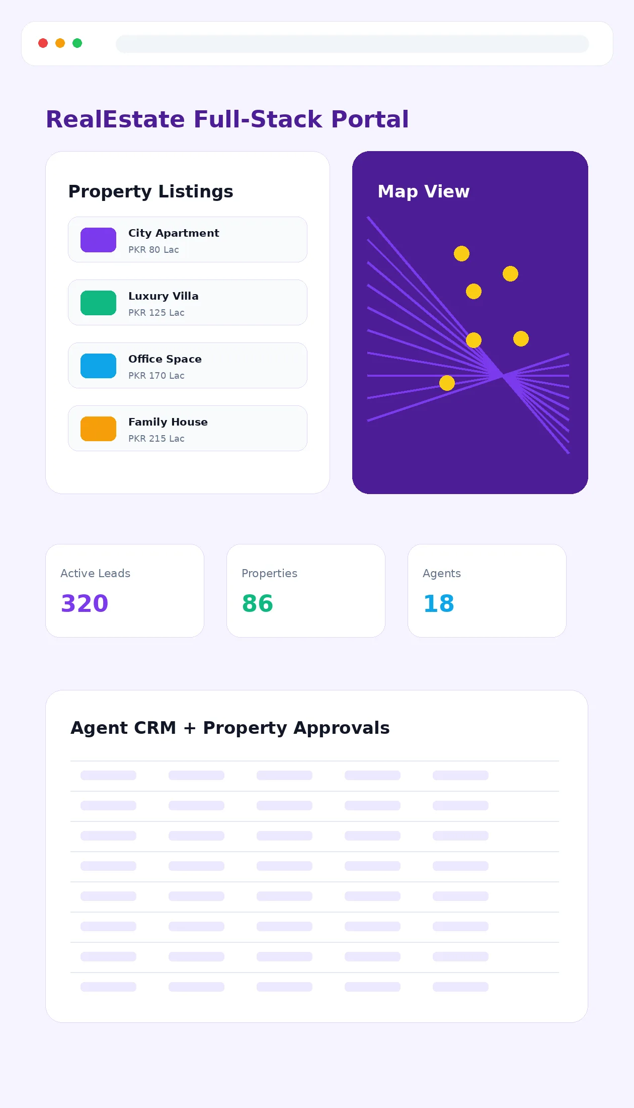 Real Estate Full-Stack Portal scrollable screenshot by AlphaCode